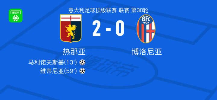 火箭在保留 火箭在保留